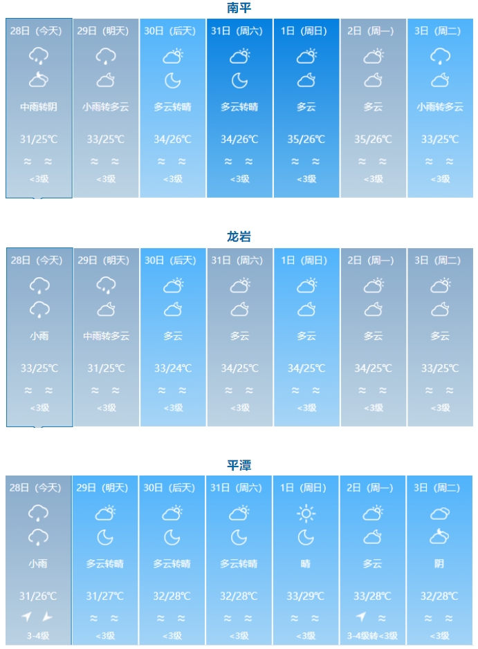 南平.png